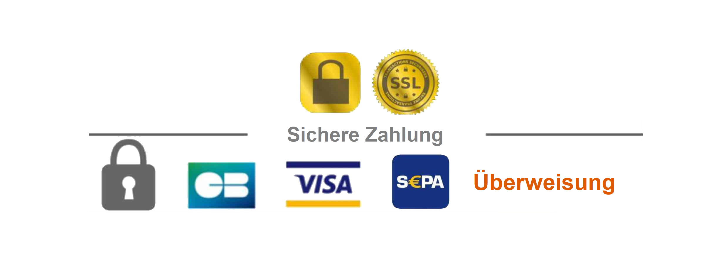 Guarantee & safe checkout