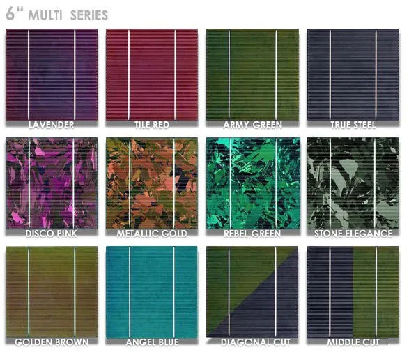 Second image of 10er-Pack olivgrüne Solarmodule 300 W