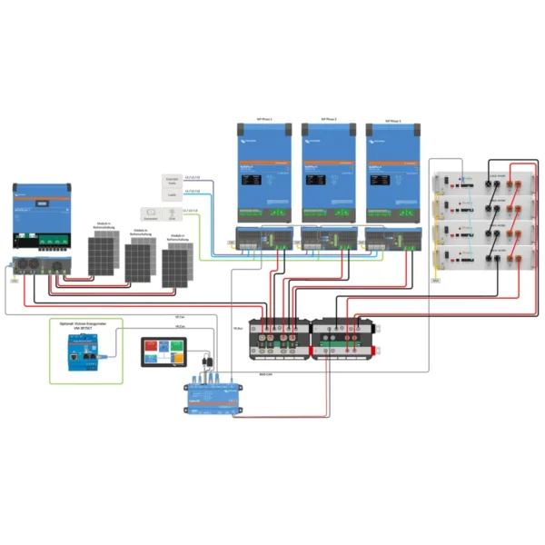 Second image of Offgridtec HomePremium M USV Solaranlage 13500Wp E-Box 48100R-TE+ 20,5kWh 3-phasig mit Stromzähler